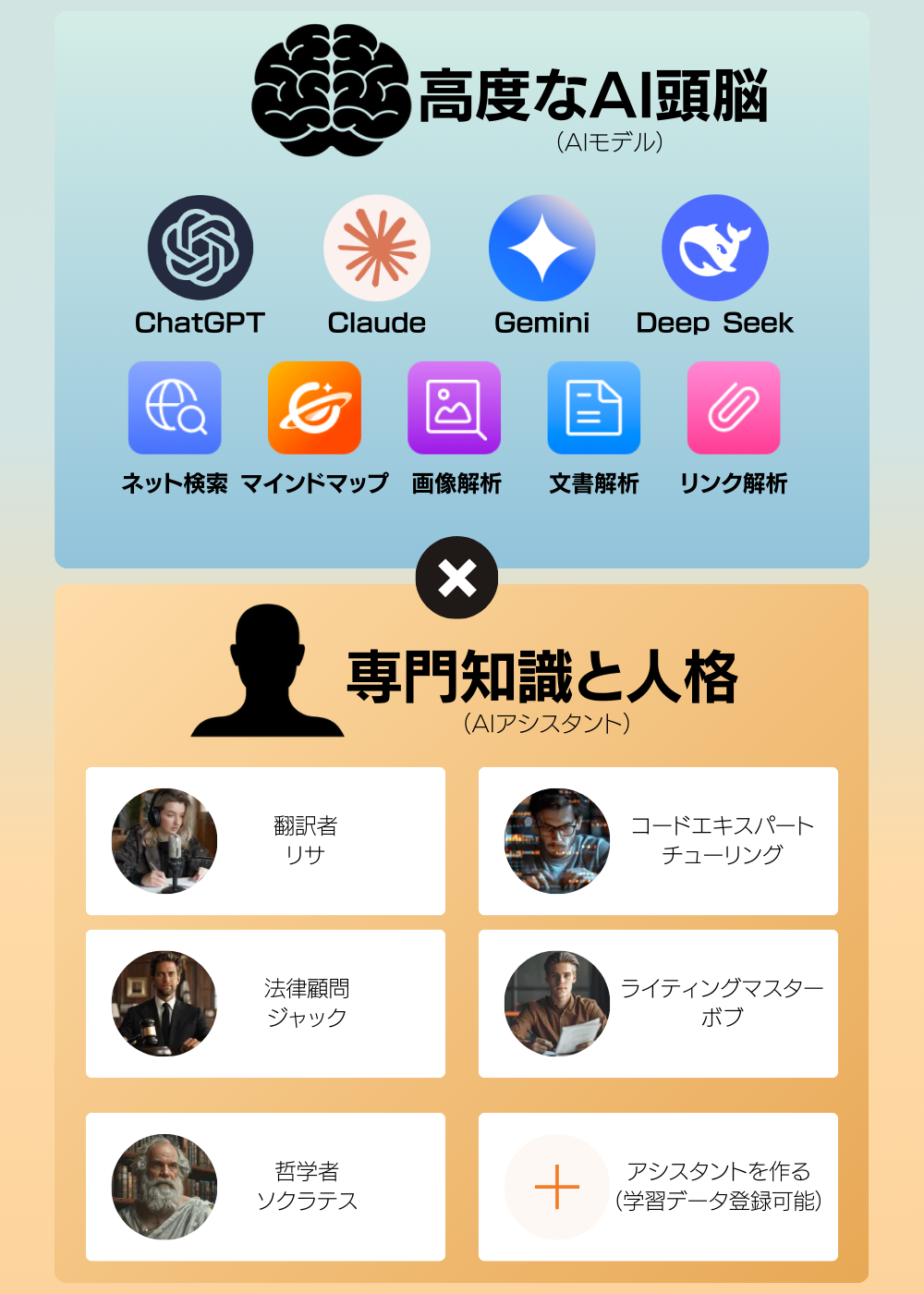 AI x アシスタント（スマホ用）