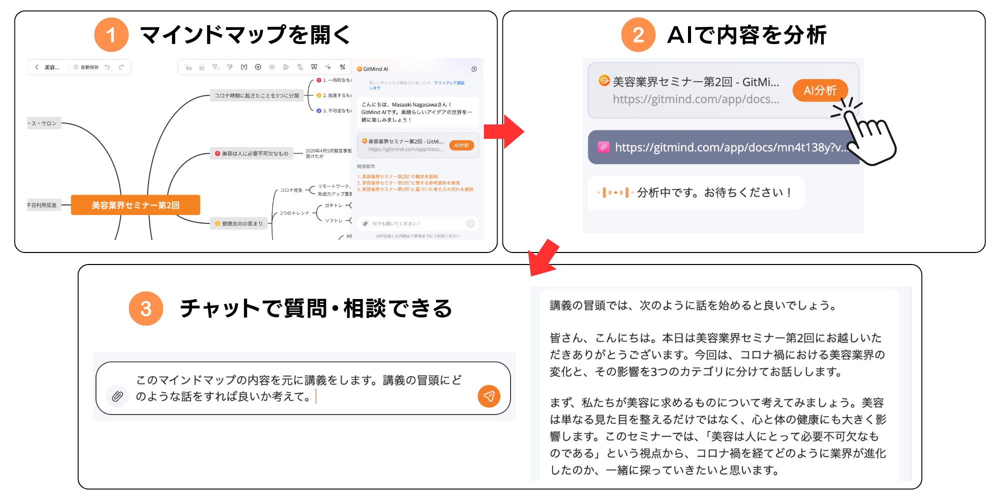マインドマップAI解析