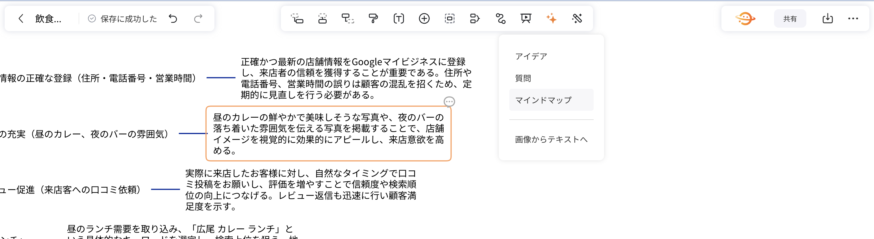 *マインドマップ続き
