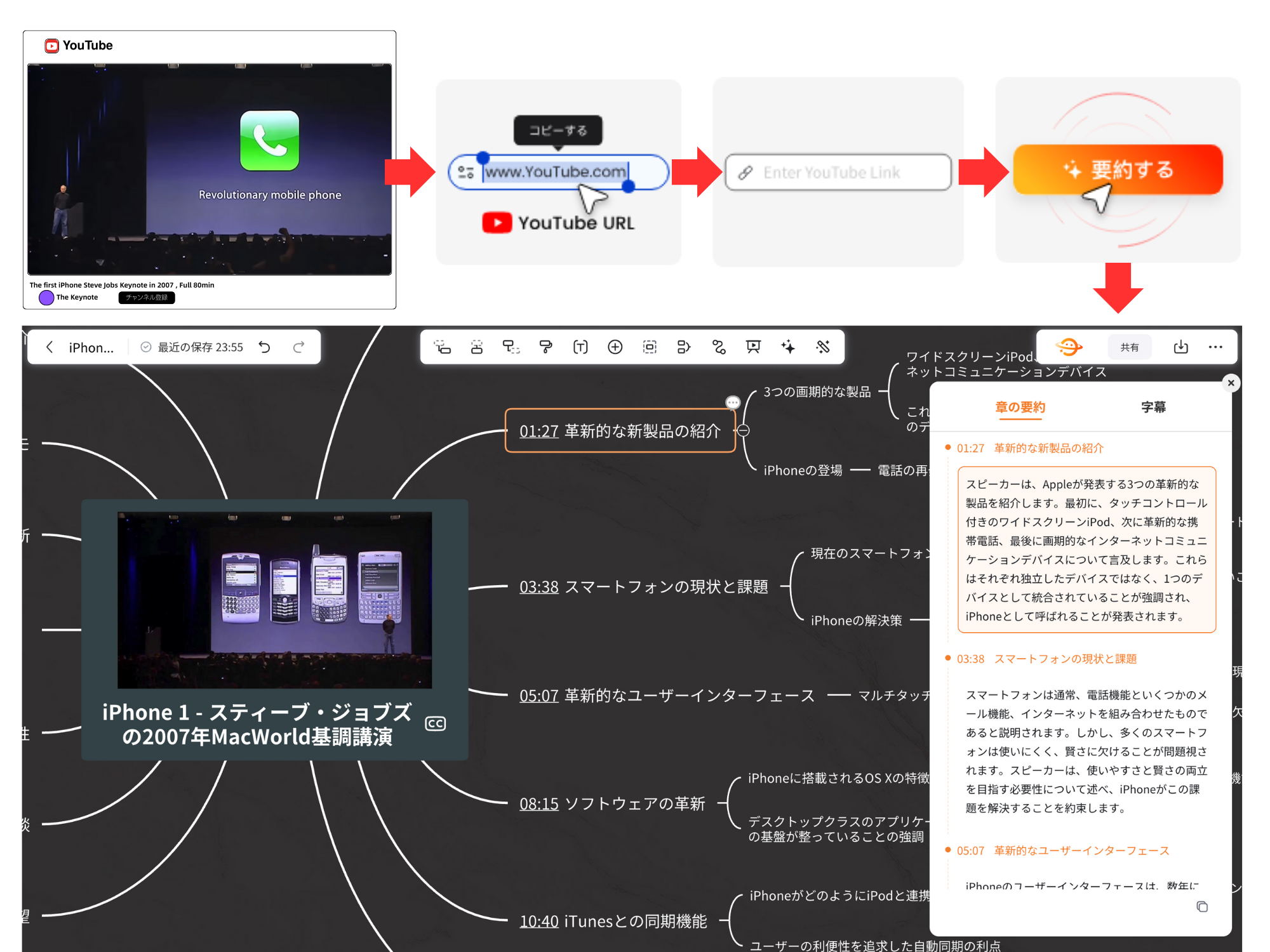 YouTube要約、マインドマップ化