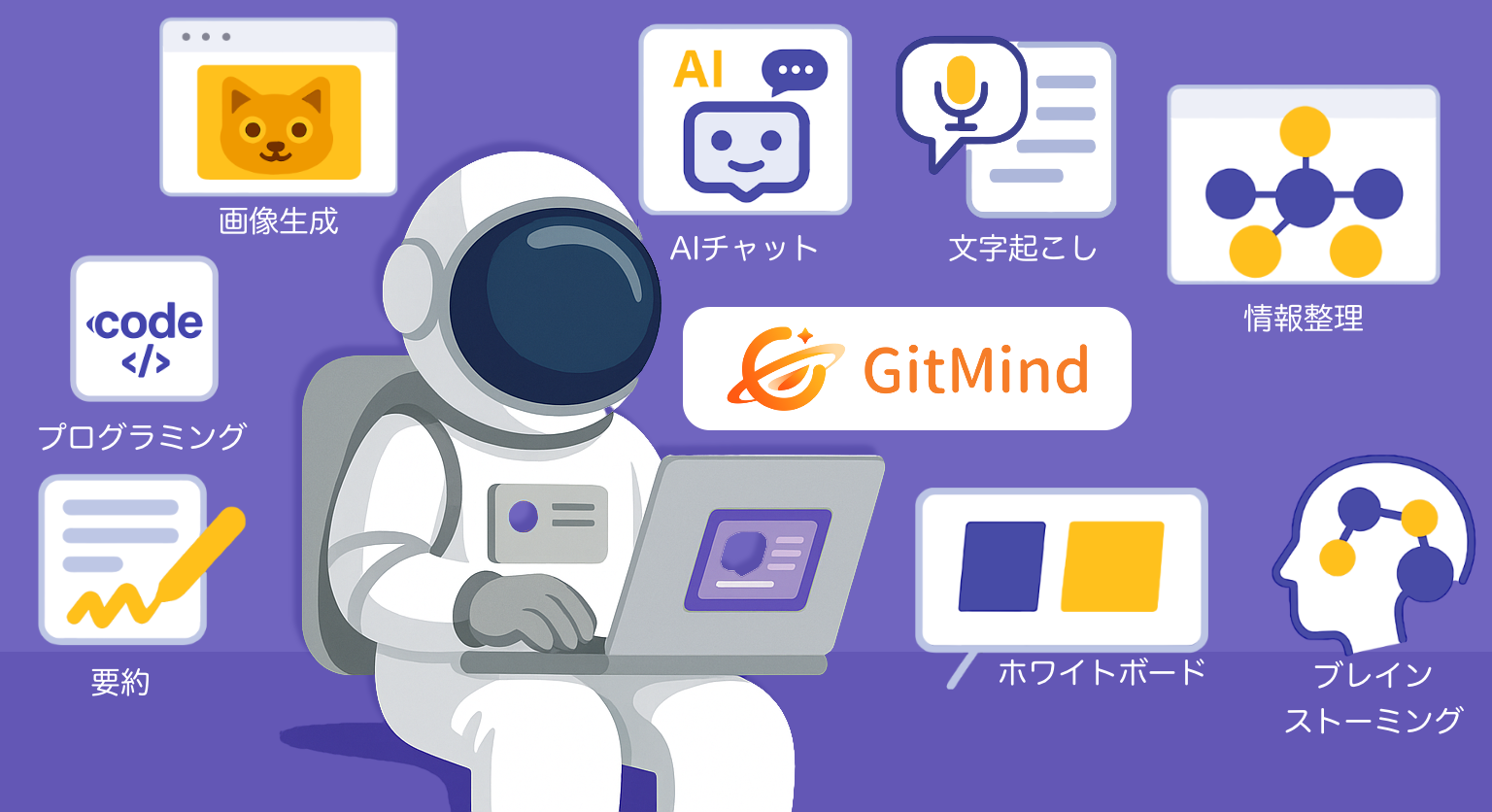 GitMind Chatの特長アイコン