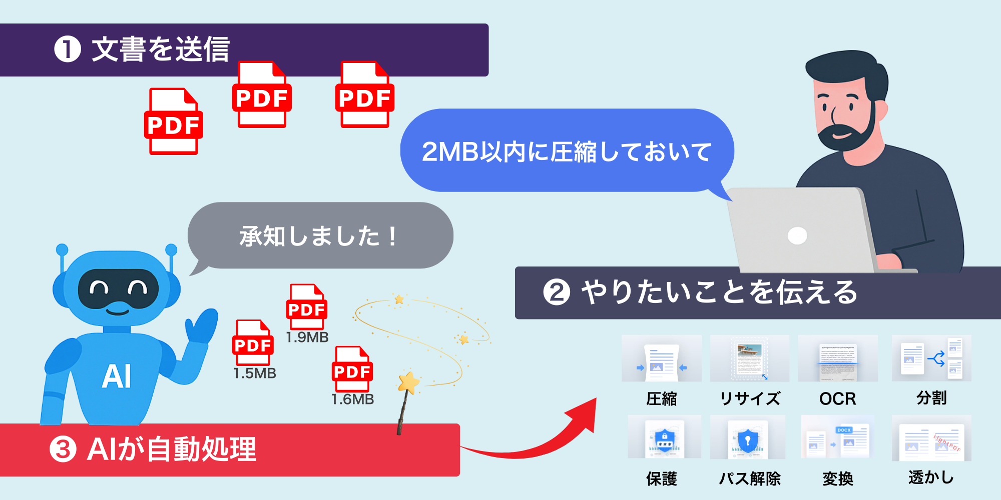 AIアシスタント画面イメージ