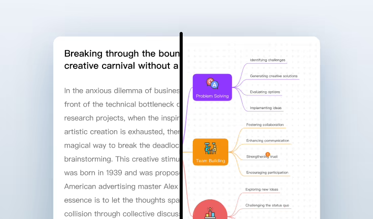 AIマインドマップ