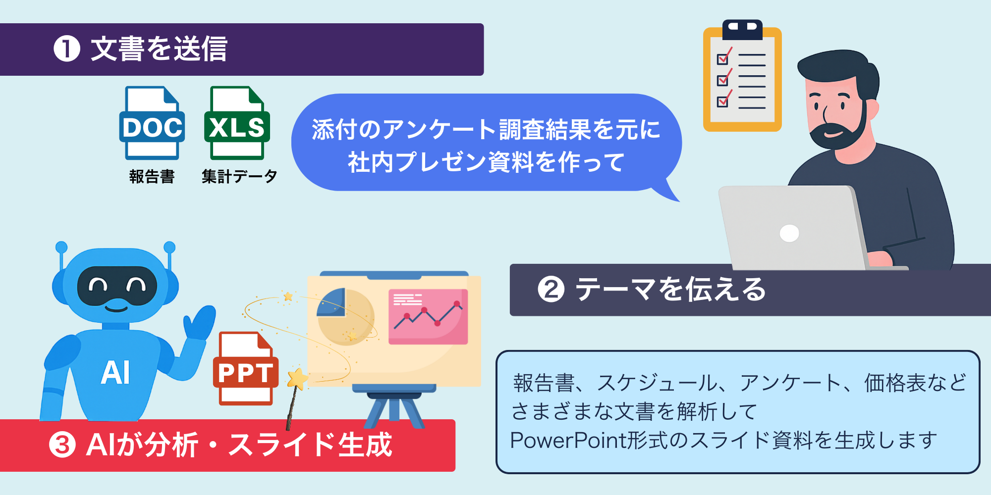 AIスライド生成画面イメージ