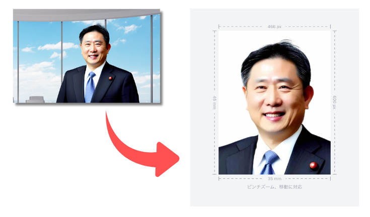 どこでも証明写真作成