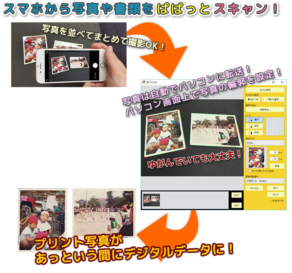 「写真/整理ボックス」