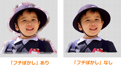 ビデオカメラなら自然な笑顔に