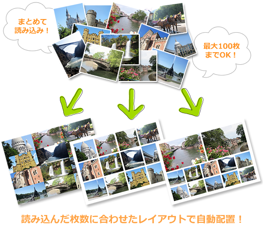 まとめて読み込み&自動レイアウト!